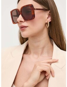 Slnečné okuliare Gucci dámske