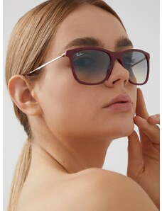 Slnečné okuliare Ray-Ban dámske, bordová farba