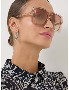 Slnečné okuliare Gucci dámske, priehľadná farba