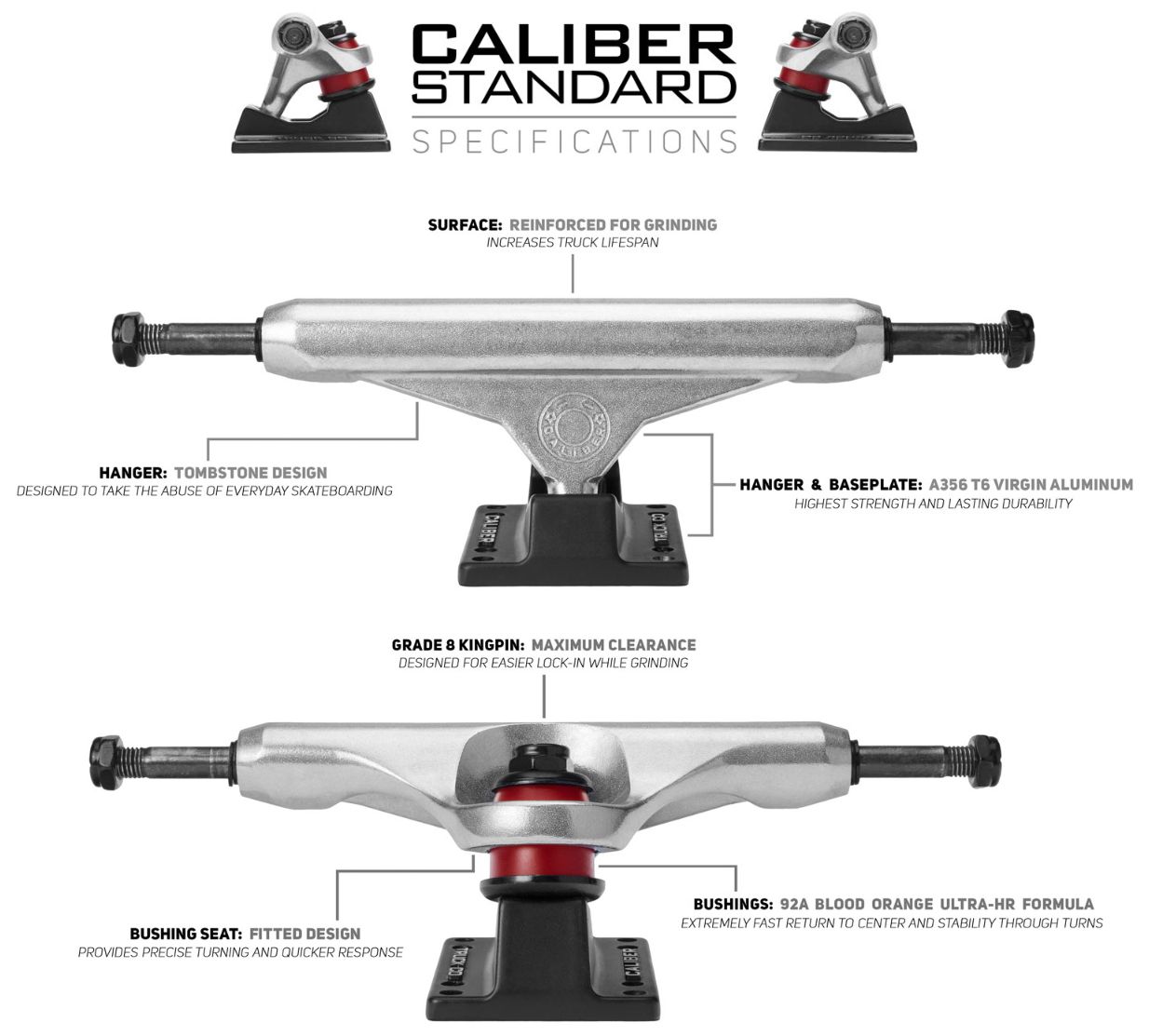 caliber Truck set hollow trucks black GLAMI.sk