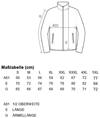 Pánska fleece pletená bunda na zips Promodoro