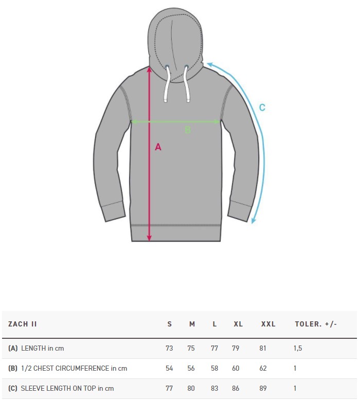 Mikina Horsefeathers Zach II white tie die