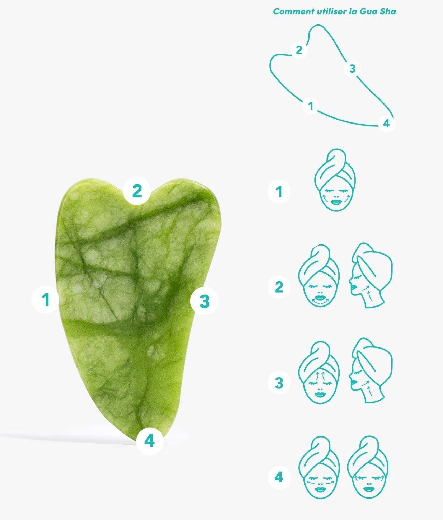 MERCI HANDY - Miracle Skincare Set