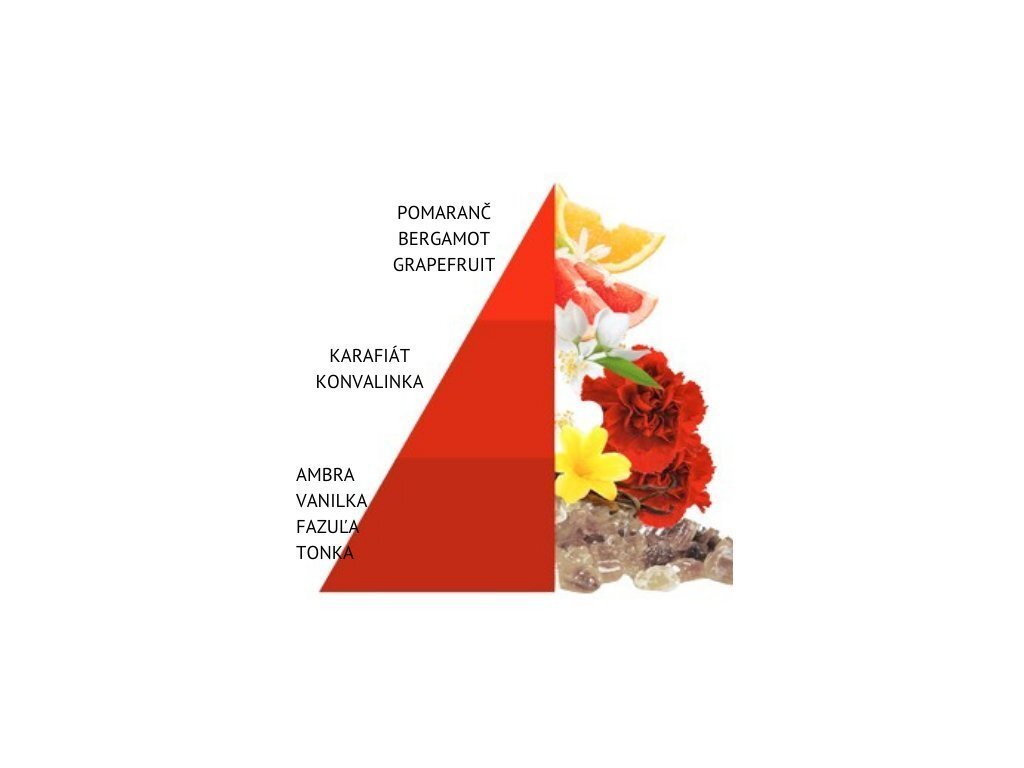HOROMIA Horotwins - Imperial Soap