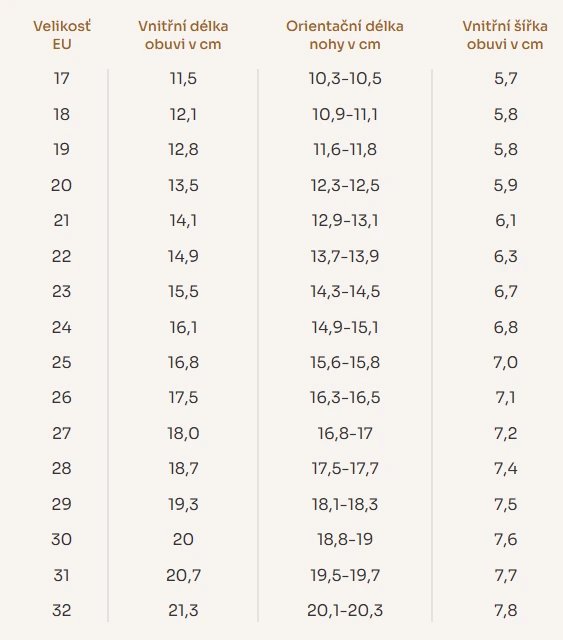 Papučky RAK modré mačičky