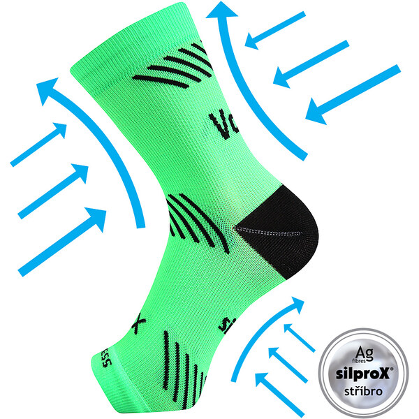 PROTECT kompresné bandáž VoXX - KOTNÍK Zelená S / M 1 kus 30343983