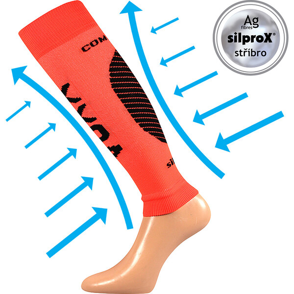 PROTECT kompresné návlek VoXX - LÝTKO Oranžová S / M 1 kus 26458821