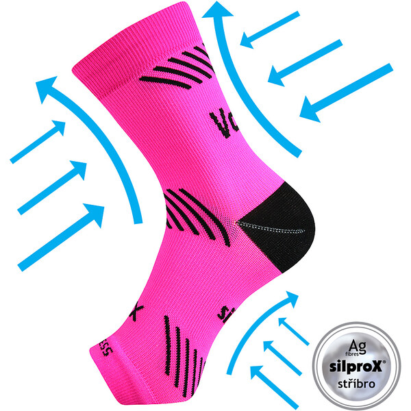 PROTECT kompresné bandáž VoXX - KOTNÍK Růžová S / M 1 kus 26459191