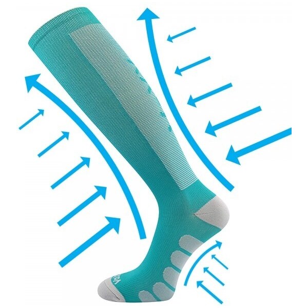 FORMIG kompresné podkolienky VoXX tm. tyrkysová 35-38 1 pár 30947640
