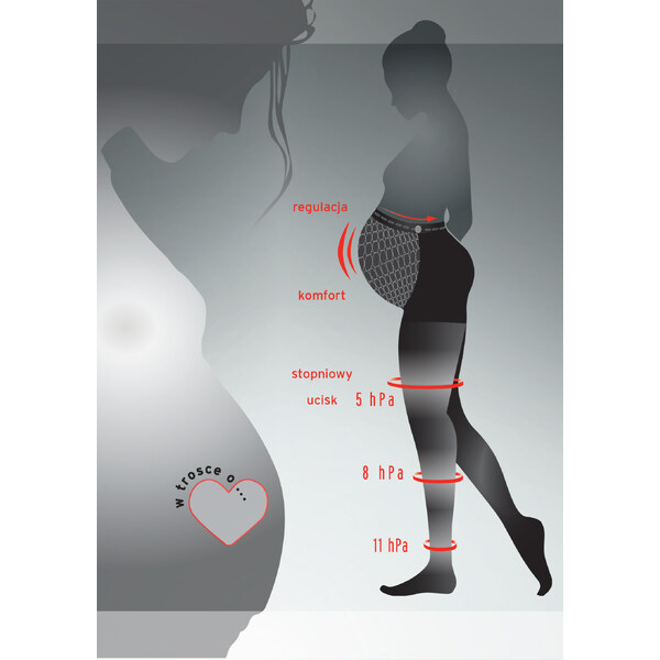 Tehotenské pančuchy MAMA RELAX 40 DEN Marilyn 40940149