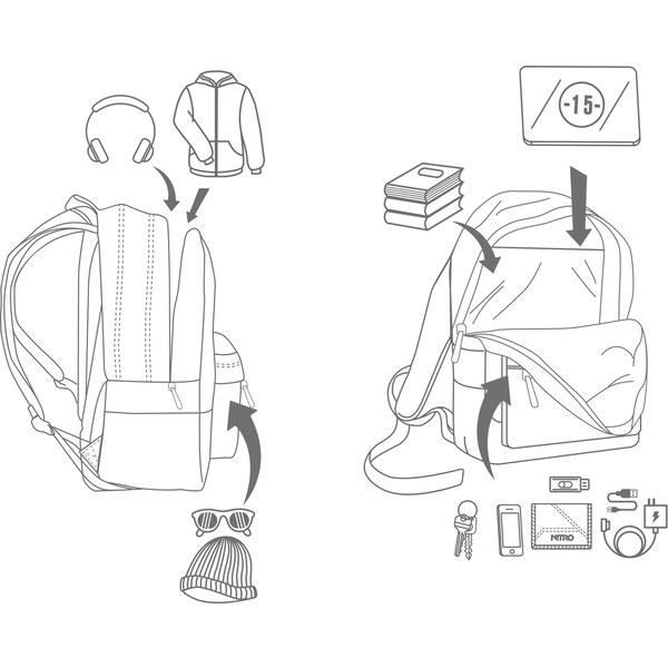 Nitro batoh URBAN CLASSIC dune 62193697