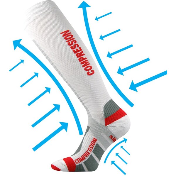 SIGNAL kompresné podkolienky VoXX Biela 35-38 1 pár 26252043