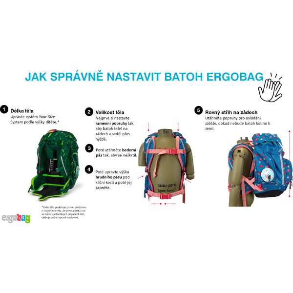 Ergobag Školní batoh prime - Black reflexní 2025 63142299