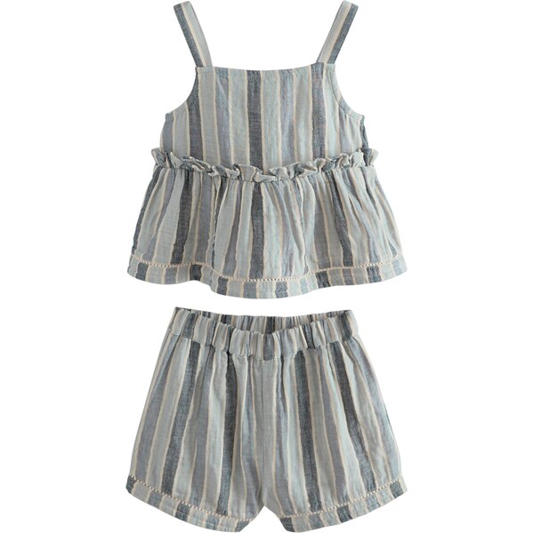 Next Set námornícka modrá / svetlomodrá / biela 64565422