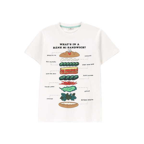 Tričko Coccodrillo 63763984