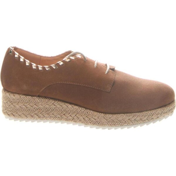 Dámske topánky Texto 65188528