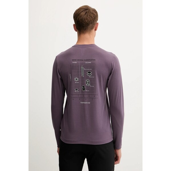 Športové tričko s dlhým rukávom Helly Hansen SKOG 65858226