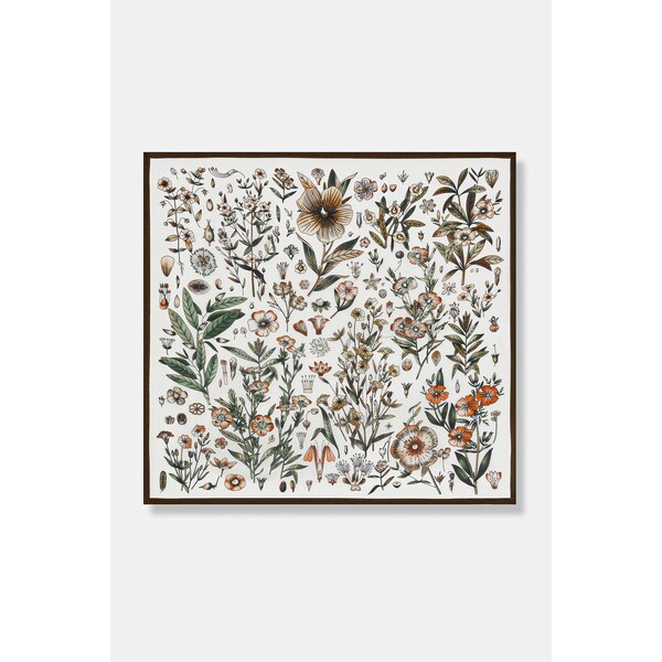 Hodvábna šatka Answear.LAB 66654210