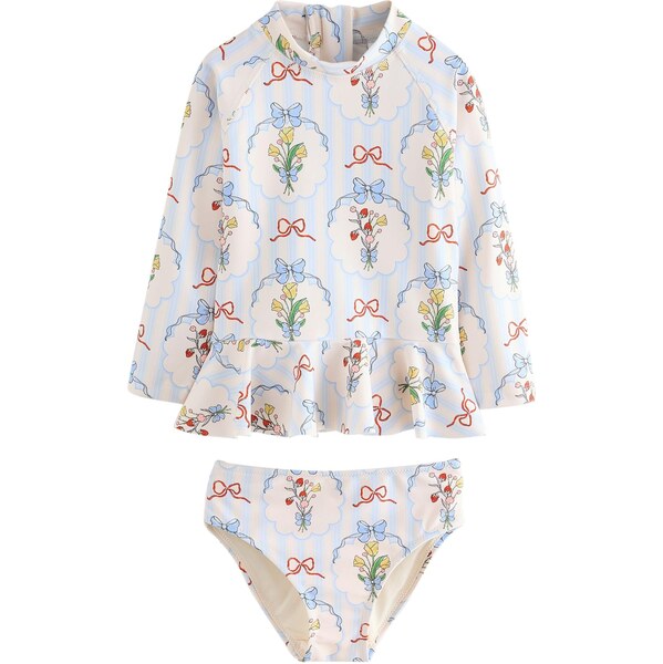 Next Jednodielne plavky nebesky modrá / citrónová / zelená / biela ako 67105159