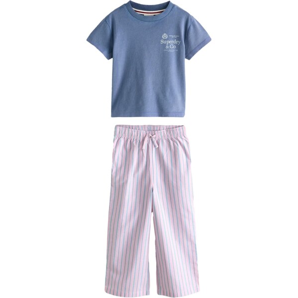 Superdry & Co Set opálová / ružová 67178547