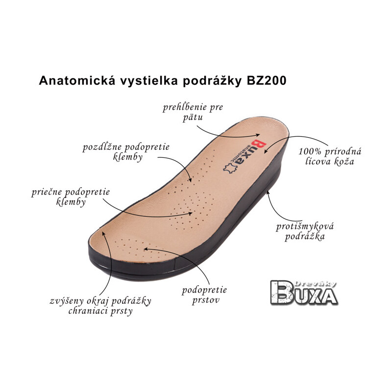 BUXA Zdravotná obuv BZ210 - Tmavomodrá