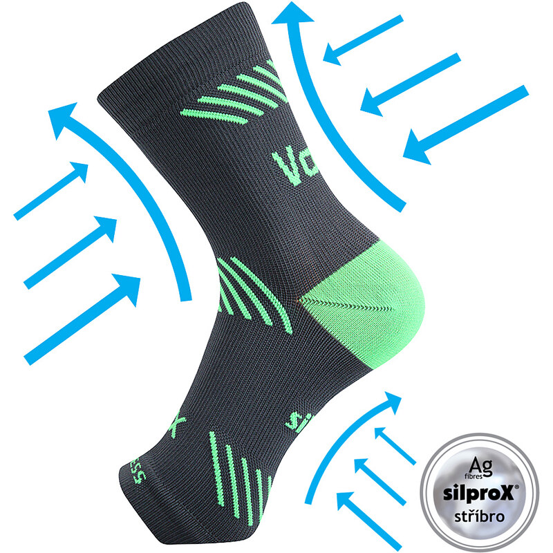 PROTECT kompresné bandáž VoXX - KOTNÍK Tm. sivá S / M 1 kus 26459193