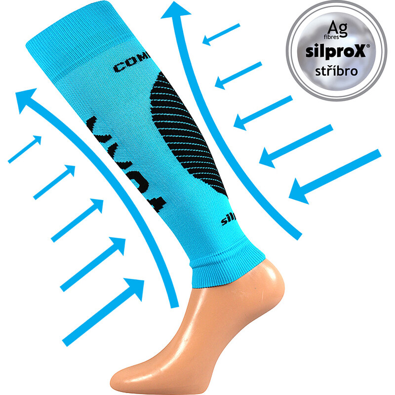 PROTECT kompresné návlek VoXX - LÝTKO Tyrkysová S / M 1 kus 26458825