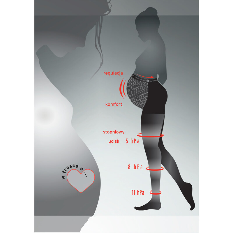 Tehotenské pančuchy MAMA RELAX 40 DEN Marilyn 67581623