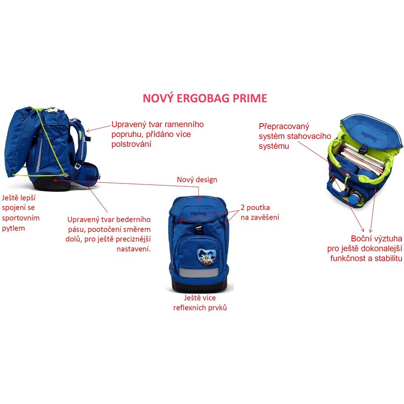 Ergobag Školský batoh prime - Ružový 2023 47993869