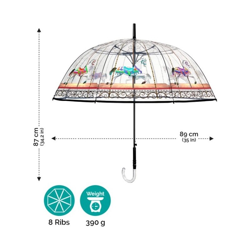 PERLETTI Dámsky automatický dáždnik Giostra Transparent, 26290