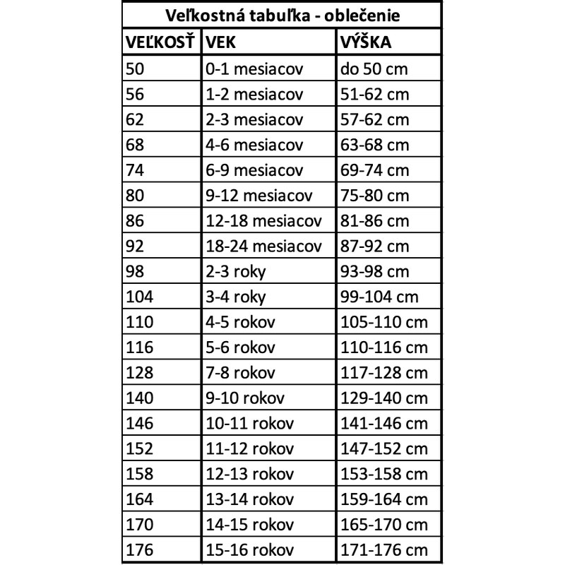 EPLUSM Dievčenský pršiplášť usmievavá Peppa Pig a kamaráti - GLAMI.sk