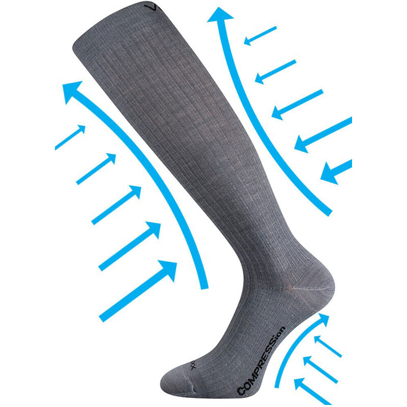 Glara Kompresné podkolienky merino vlna 57095833