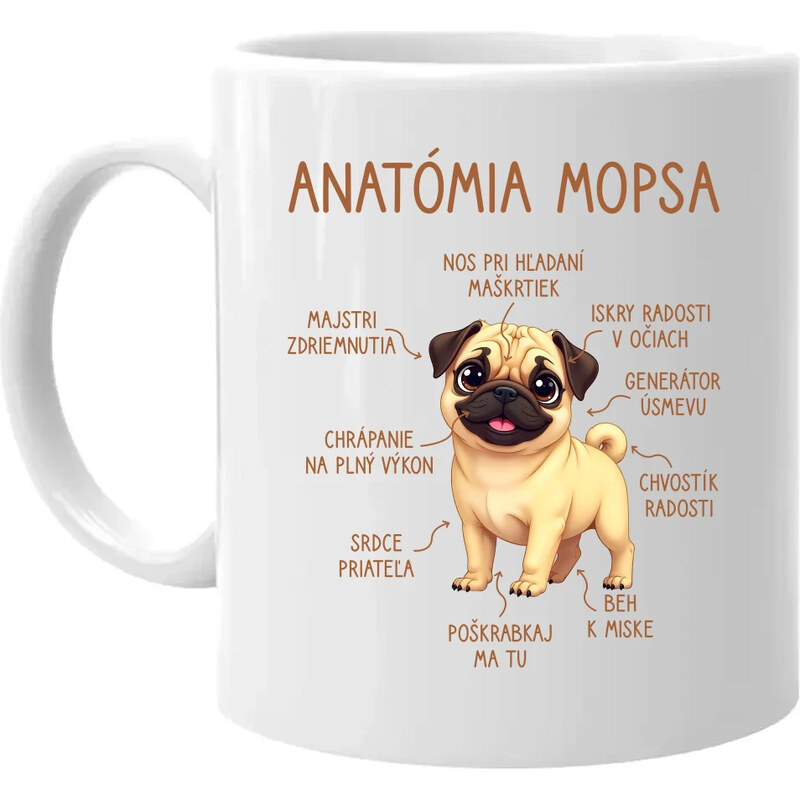 E-shop Garibald Anatómia mopsa - keramický hrnček s potlačou
