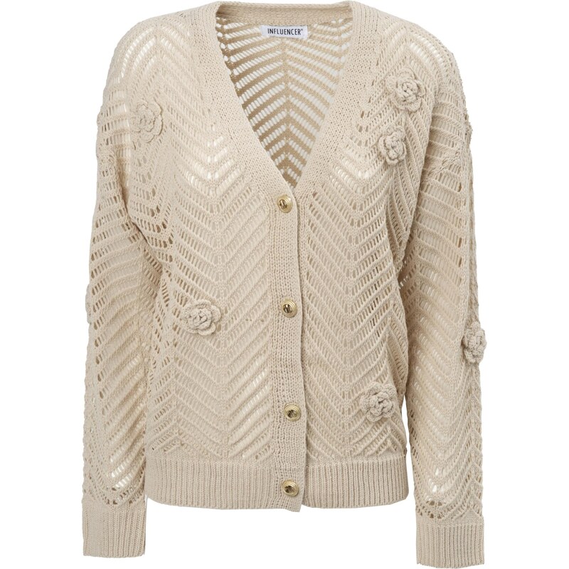 Influencer Kardigán béžová 67499364