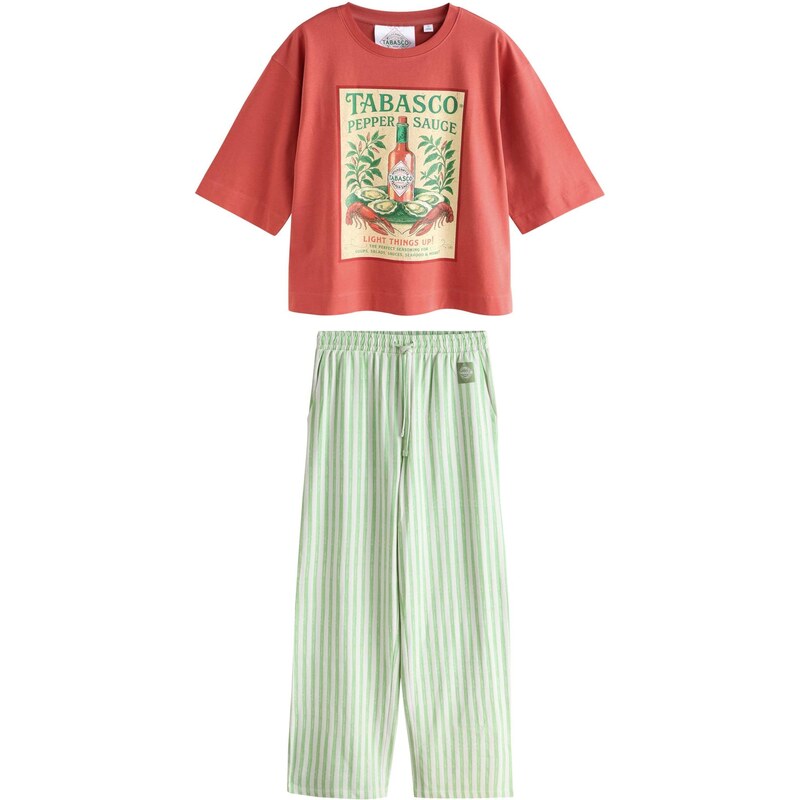 Next Pyžamo žltá / pastelovo zelená / ružová 67668536