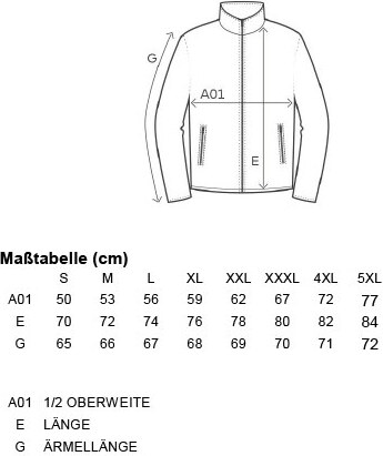 Pánska fleece pletená bunda na zips Promodoro