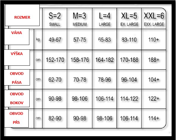 Dámske legíny BasBleu