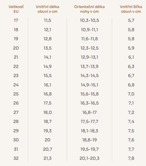 Papučky RAK modré mačičky