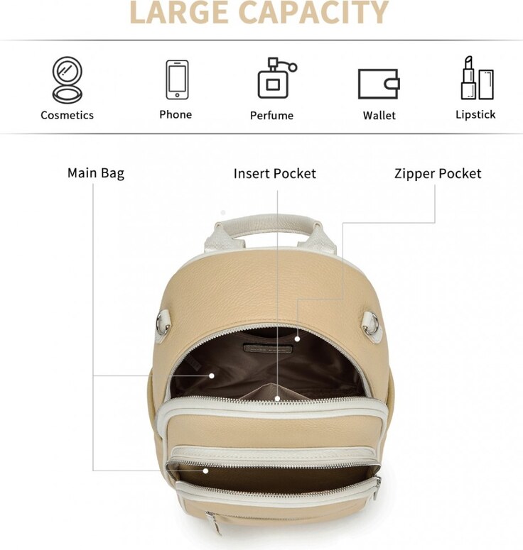 Miss Lulu Ruksak - malý s crossbody popruhom, žltý