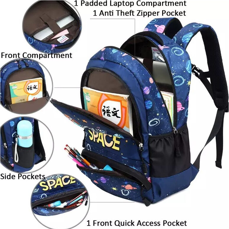 Meisohua Meiso chlapčenský školský batoh set 3v1 Kozmo Space 16L