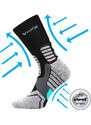 RONIN kompresné športové ponožky so striebrom VoXX