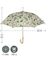 PERLETTI GREEN Dámsky automatický dáždnik BOTANICAL, 19111