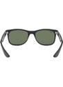 Detské slnečné okuliare Ray-Ban Junior New Wayfarer zelená farba, 0RJ9052S, 0RJ9052S