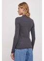 Tričko s dlhým rukávom Calvin Klein Jeans dámsky, šedá farba, J20J222973