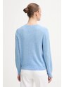 Vlnený sveter United Colors of Benetton